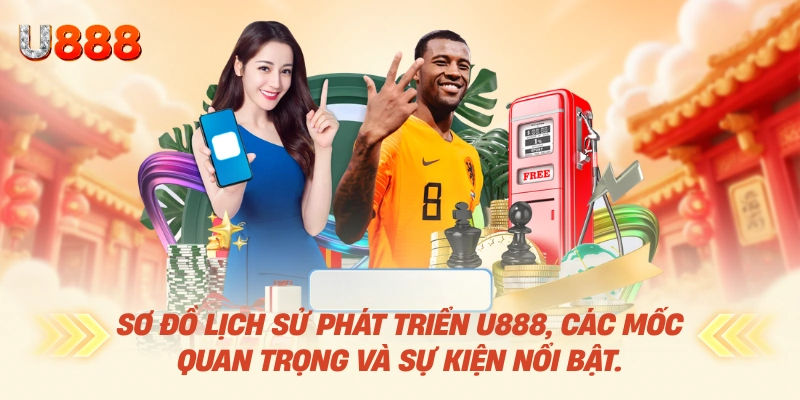 Sơ đồ lịch sử phát triển U888, các mốc quan trọng và sự kiện nổi bật.